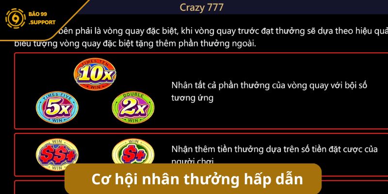 Cơ hội nhân thưởng hấp dẫn với vòng quay đặc biệt