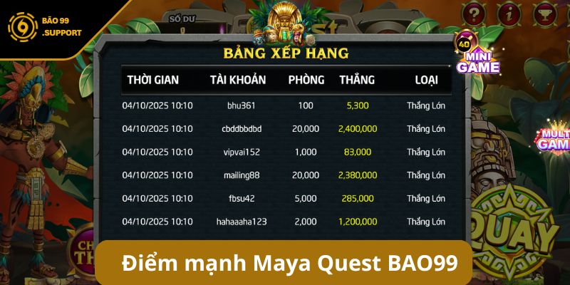 Maya Quest BAO99: Giải mã luật chơi và săn kho báu cổ đại 8 Điểm mạnh nổi bật giúp Maya Quest BAO99