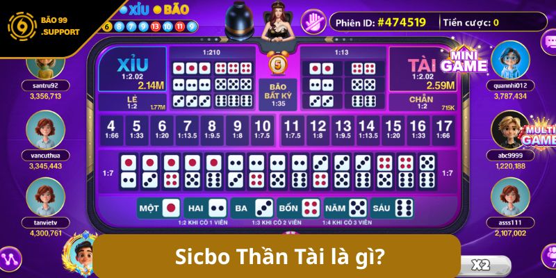Sicbo Thần Tài - Trải nghiệm Tài Xỉu trực tuyến rinh lộc lớn 5 Sicbo Thần Tài là gì?