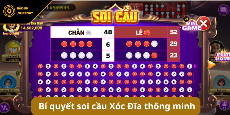 Cách chơi xóc đĩa online dễ thắng tại cổng game BAO99 7 Bí quyết soi cầu Xóc Đĩa thông minh từ BÃO99