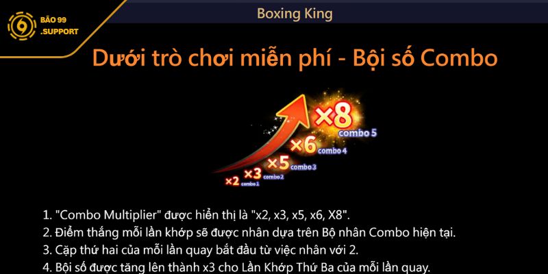 Boxing King BAO99: Võ đài quay thưởng ưu đãi hấp dẫn 6 Tính năng Combo Multiplier nhân thưởng cực đại